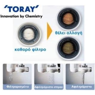 Toray Torayvino MK2-EG Φίλτρο Νερού Βρύσης Λευκό Κοκκώδης Ενεργός Άνθρακας / Μεμβράνες Κοίλων Ινών 0.1 μm